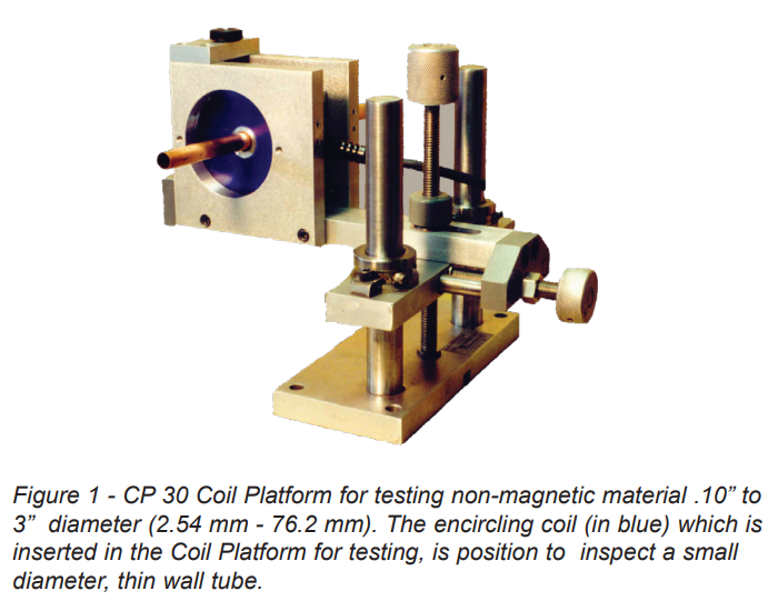COIL PLATFORMS