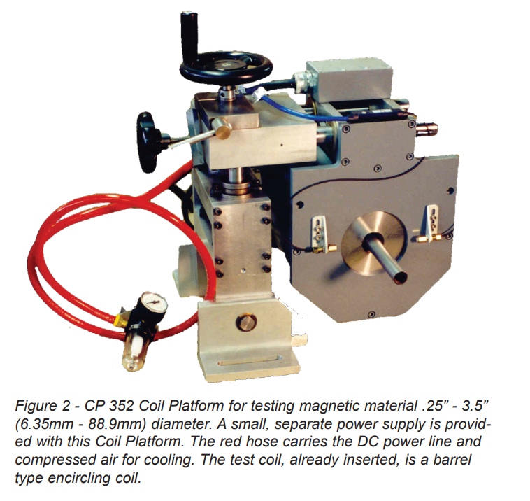 COIL PLATFORMS