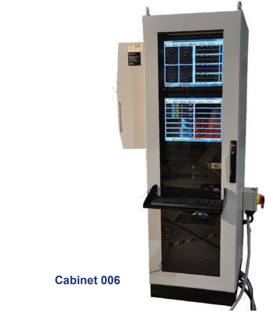 CABINETS