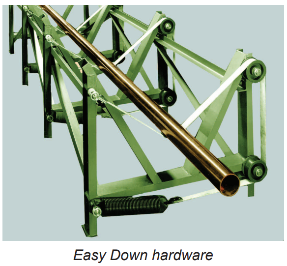 MAC MODULAR FEED SYSTEMS