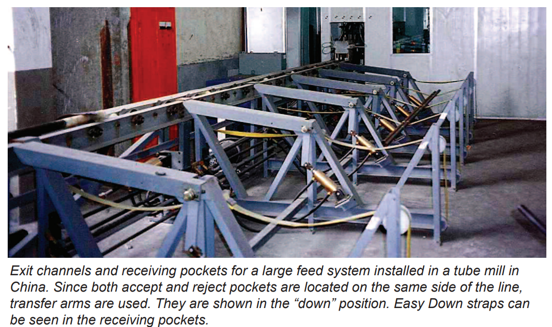 MAC MODULAR FEED SYSTEMS