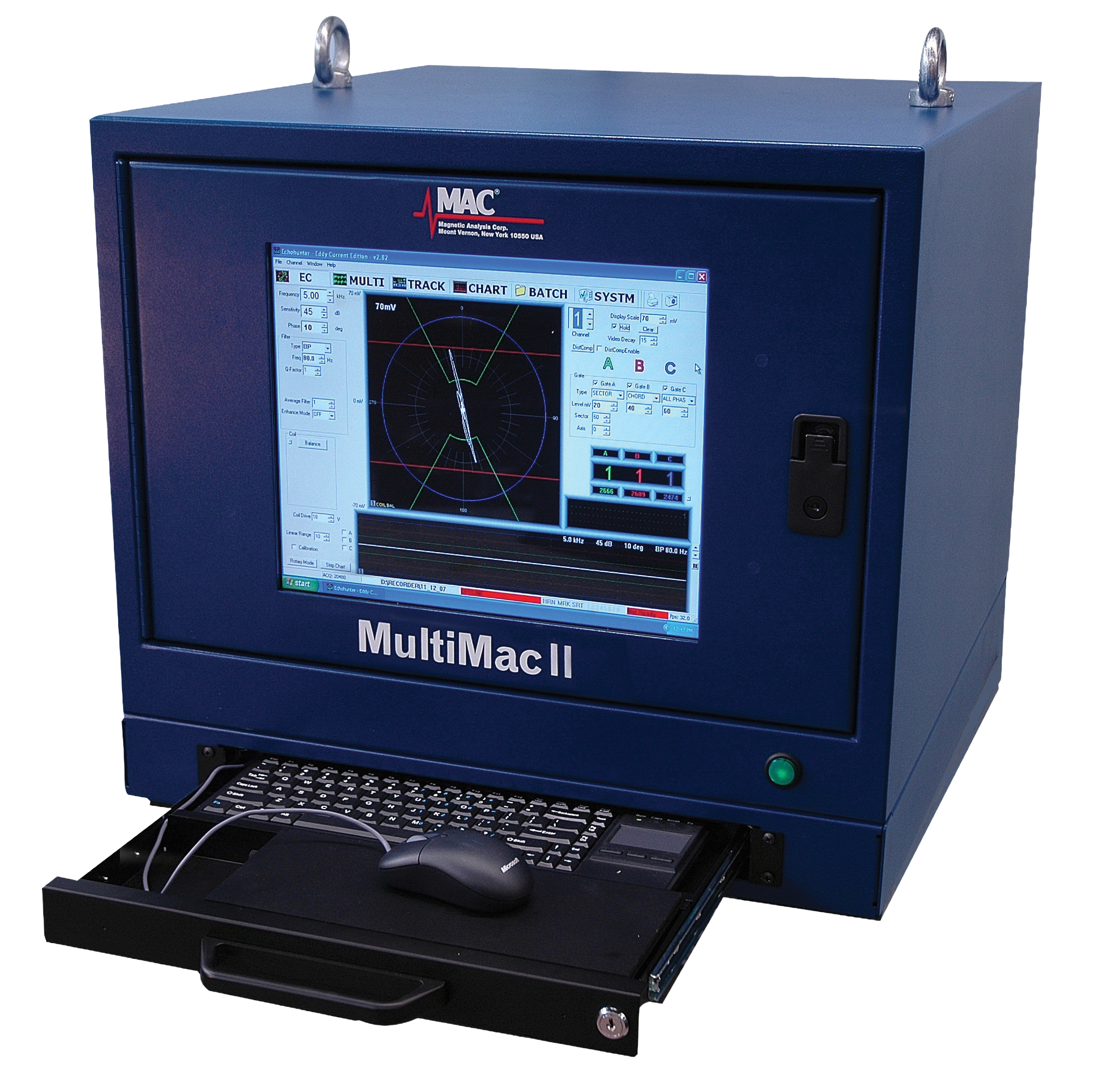 MultiMac® II – MULTICHANNEL EC