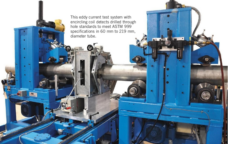 EDDY CURRENT TECHNOLOGY IN NDT